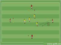 Control y dribbling del balón a través de puertas de cono
