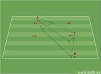 Pase Diagonal y Desmarque