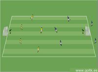 Juego en Superioridad 4-3 o 5-3