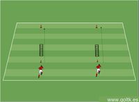 Entrenamiento de Sprint: Duelos de Sprint
