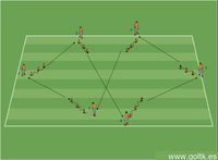 Dribbling y Pases en el Hexágono