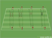 Juego de Pases con Coordinación y Aceleración