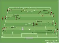 Fútbol golf
