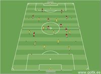 Forma de Juego en un Campo Diamante