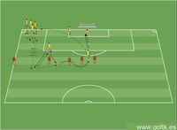 Entrenamiento HIIT con Finalización en Gol GUARDIOLA