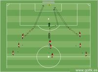 3 Estaciones con Enfoque Técnico y Coordinativo