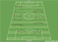 Calentamiento con Balón en Parejas