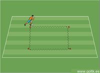 Tareas de Dribling alrededor del Cuadrado