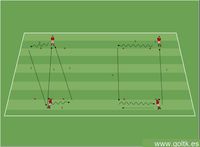 Entrenamiento de Pases con Puertas de Conos