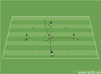 Juego de Pases en un Cuadrado