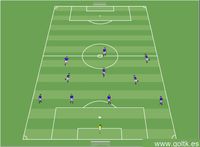 Inicio de Juego en Juego Libre