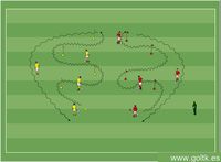 Dribbling en Slalom - Cambios de Dirección Variados