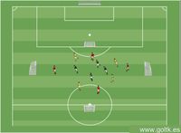 Desventaja Numérica vs. Ventaja Numérica