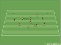 Ejercicio de Pases, Control de Balón y Comunicación