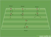 Entrenamiento de Resistencia - Con Balón