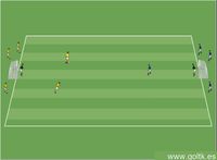 Formato de Juego - 2 contra 1 con Superioridad Numérica