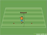 Control de Balón y Pase Plano