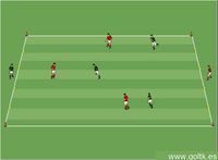 Juego: Driblar a Través de Diversas Puertas