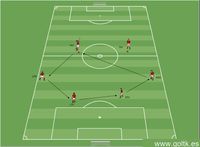 Entrenamiento Grupal: Penetración