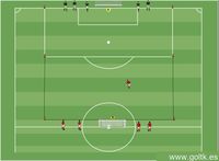 Forma de Juego de Transición de 1 contra 0 a 5 contra 4