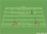 Sprint de Colores con Disparo a Gol