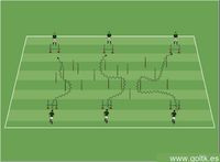 Condición y Coordinación con Balón
