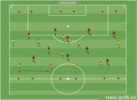 PARTIDO REDUCIDO 10 VS 10