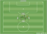CONSERVACION 2 VS 2 + 1C