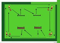 circuito de pase (rebotadores)