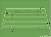 Ejercicio de Pases: Mejora del Timing
