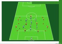 Tarea de iniciación y elaboración en sistema 1-4-2-3-1