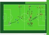 CONTROL 1(TECNIFICACION)
