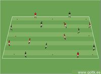 Juego posicional con jugadores de pared