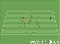 Dribbling grid with reactions