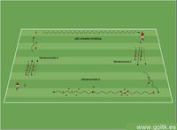 Carrera de Fuerza y Coordinación