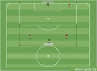 Control de Balón en 2 contra 1