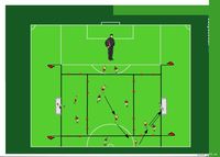 1v1 por zonas de juego