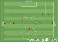4v4 marking exercise