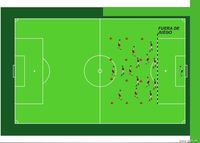 JUEGO DE POSICION(PROGRESION)