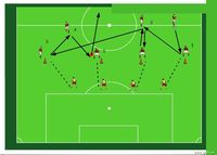 Trabajo especifico linea defensiva