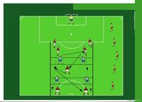 JUEGO DE POSICION  7 VS 4