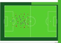 JUEGO DE POSICION 1 (7 vs 7 + 3)
