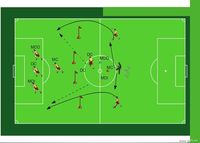 FINALIZACION + VELOCIDAD 3