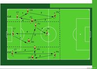 AUTOMATISMOS ROMBOS + ROMBOS(Juego coletivo)