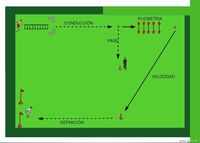 CIRCUITO FISICO-TECNICO INTERMITENTE