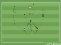 Pase con Carrera de Coordinación Subsecuente